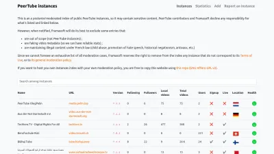 Screenshot of Instances.joinpeertube.org