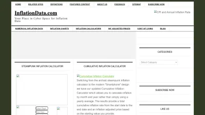 Screenshot of Inflationdata.com