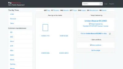 Screenshot of Rigreference.com