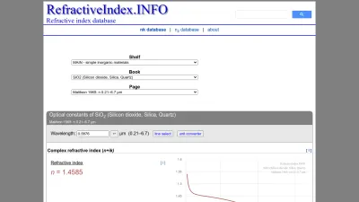 Screenshot of Refractiveindex.info