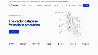 Screenshot preview of pinecone.io