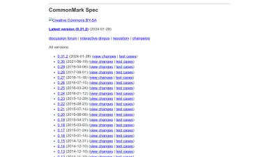 Screenshot of Spec.commonmark.org