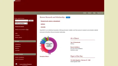 Screenshot of Opensiuc.lib.siu.edu