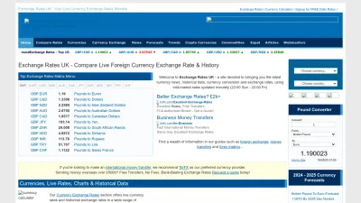 Screenshot of Exchangerates.org.uk