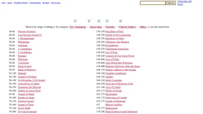 Screenshot of Earlychristianwritings.com