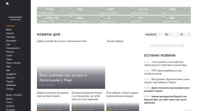 Screenshot of Unian.ua