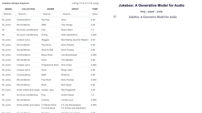 Screenshot of Jukebox.openai.com