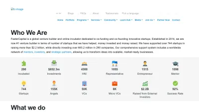 Screenshot of Fastercapital.com