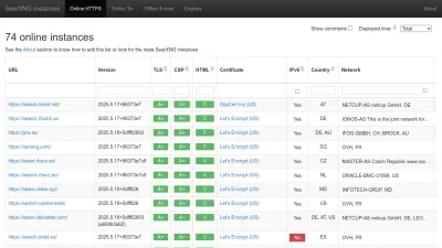 Screenshot of Searx.space