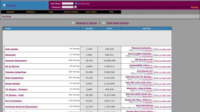 Screenshot of Fanforum.com