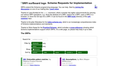 Screenshot of Srfi.schemers.org