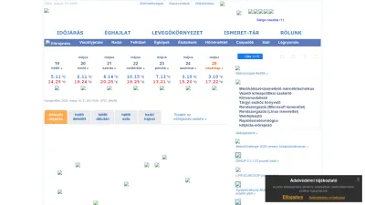 Screenshot of Met.hu