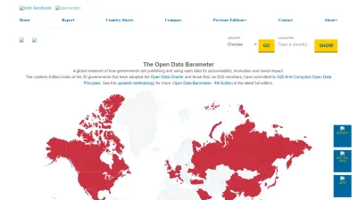 Screenshot of Opendatabarometer.org