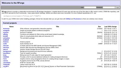 Screenshot of Rforge.net