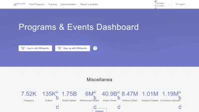 Screenshot of Outreachdashboard.wmflabs.org