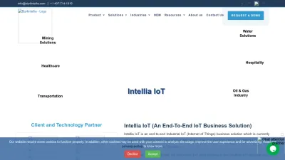 Screenshot of Biz4intellia.com