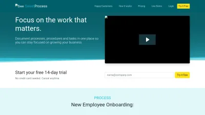 Screenshot of Sweetprocess.com