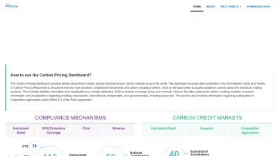 Screenshot of Carbonpricingdashboard.worldbank.org