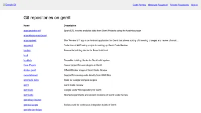 Screenshot of Gerrit.googlesource.com
