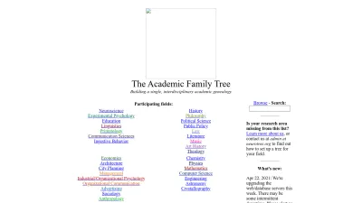 Screenshot preview of academictree.org