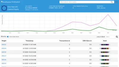 Screenshot preview of omniexplorer.info