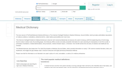 Screenshot preview of acronyms.thefreedictionary.com