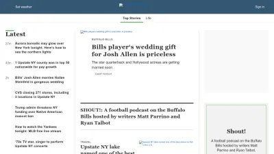 Screenshot preview of newyorkupstate.com