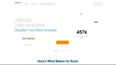 Screenshot preview of marketshare.hitslink.com