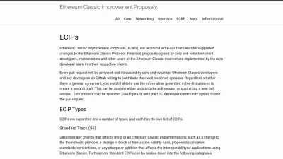 Screenshot preview of ecips.ethereumclassic.org