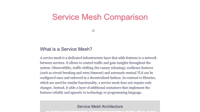 Screenshot preview of servicemesh.es