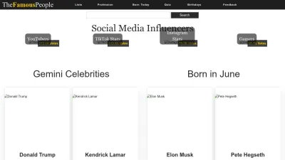 Screenshot preview of thefamouspeople.com