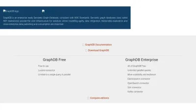 Screenshot preview of graphdb.ontotext.com