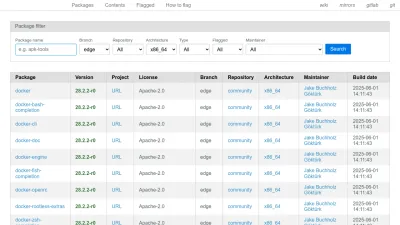 Screenshot preview of pkgs.alpinelinux.org