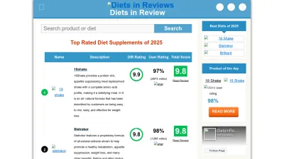 Screenshot preview of dietsinreview.com