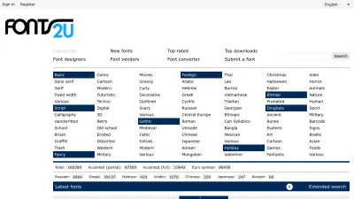 Screenshot preview of fonts2u.com