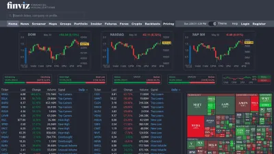 Screenshot preview of finviz.com