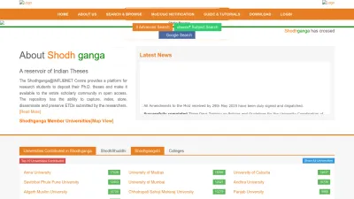 Screenshot preview of shodhganga.inflibnet.ac.in
