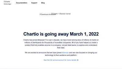 Screenshot preview of chartio.com