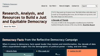 Screenshot preview of wholeads.us
