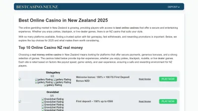 Screenshot preview of nzhistory.net.nz