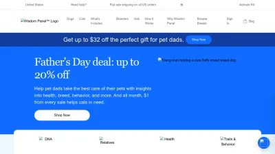Screenshot preview of wisdompanel.com