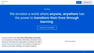 Screenshot preview of about.coursera.org