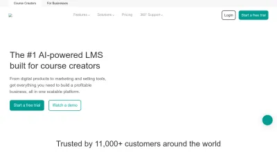 Screenshot preview of learnworlds.com