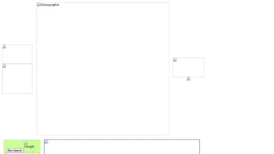 Screenshot preview of demographia.com