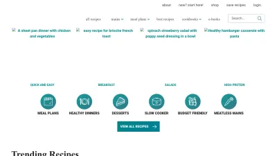 Screenshot preview of wellplated.com