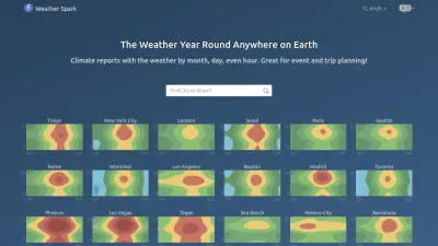 Screenshot preview of weatherspark.com