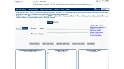 Screenshot preview of trademap.org