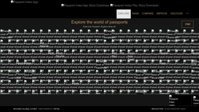 Screenshot preview of passportindex.org