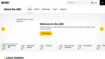 Screenshot preview of about.abc.net.au
