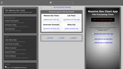Screenshot preview of digitaltruth.com